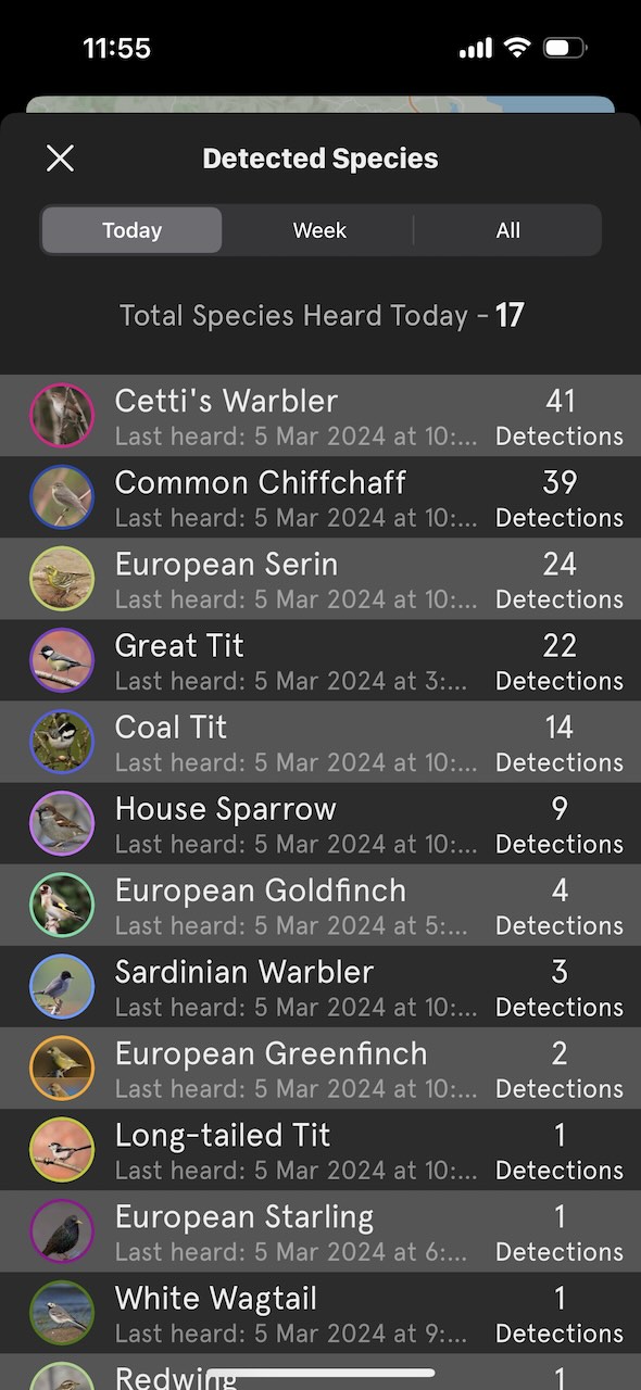 BirdWeather PUC list of detections